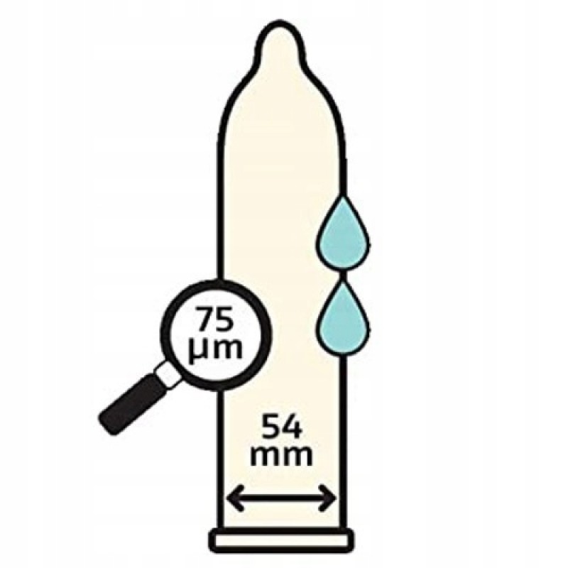 ПРЕЗЕРВАТИВИ SMOOTH, ЛАТЕКС, 10 ШТ., FAIR SQUARED
