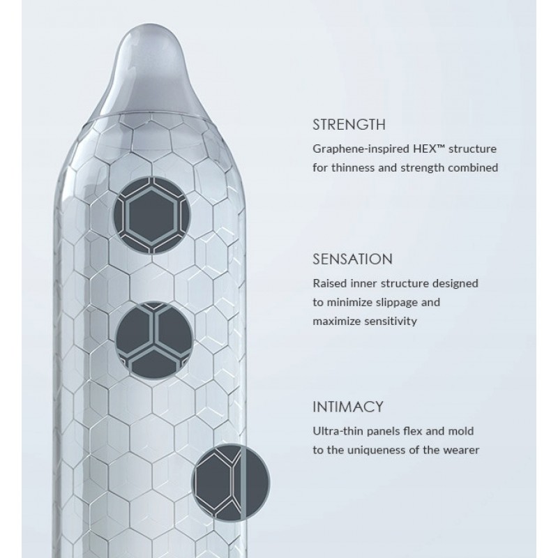 Класичні презервативи LELO HEX Original 3 штуки
