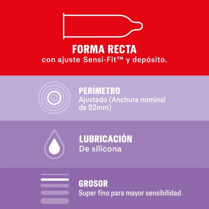 Презервативи DUREX SENSITIVO CONTACTO TOTAL 12шт REGULAR FIT