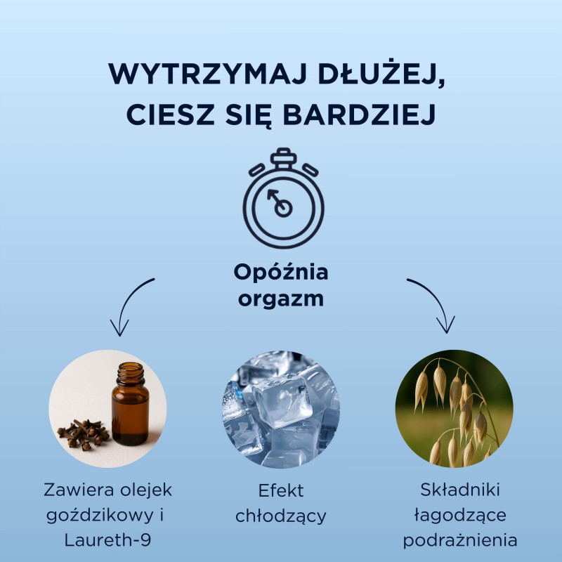 MISTER SIZE Delay ГЕЛЬ ДЛЯ ЗАТРИМКИ охолоджуючого ефекту Більш тривалі відчуття 50мл