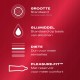 Durex Thin Feel Ultra Thin - презервативи тонкі 144 штуки