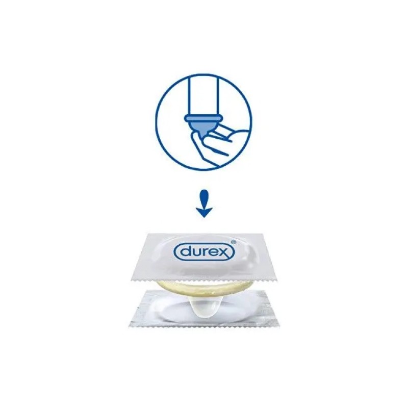 Класичні презервативи Durex 3 шт.