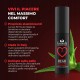 Розслабляючий Анальний спрей Rear Pleasure 20Мл IntimateLine