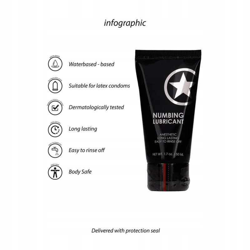 Numbing Lubricant - 2 фл оз / 50 мл
