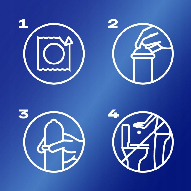 Презервативи Durex EXTRA SAFE густіші безпечні 24 шт. екстра зволожені