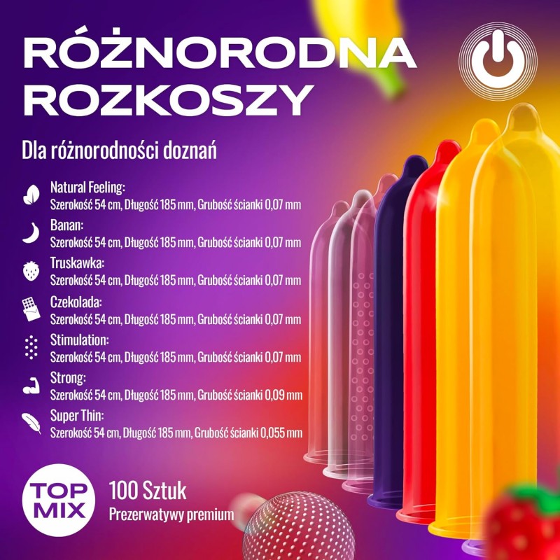ON) Суміш презервативів І 100 штук І 7 видів та розмірів про
