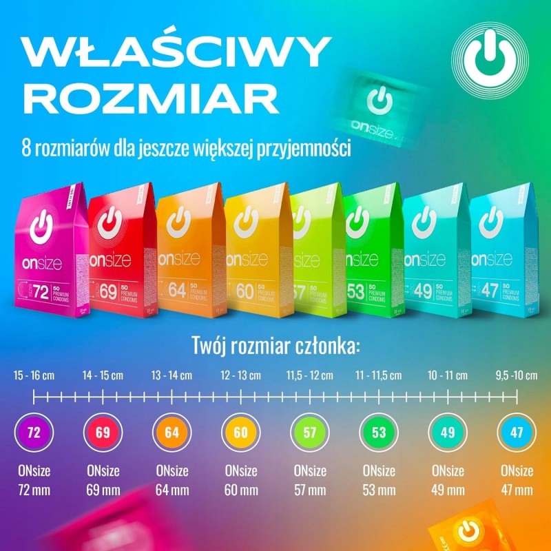 ON) Презервативи ONsize І Ширина 47 мм І 50 шт І тонкі 0,07 мм
