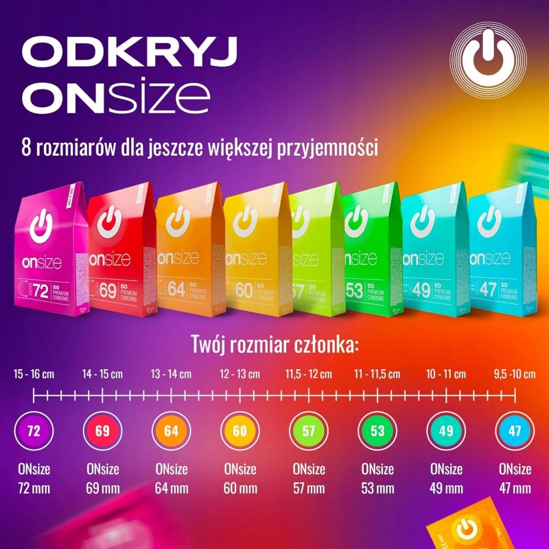 ON) Суміш презервативів І 50 штук І 7 видів та розмірів шириною