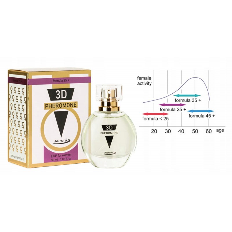 Феромони - 3D PHEROMONE 25+ 30мл