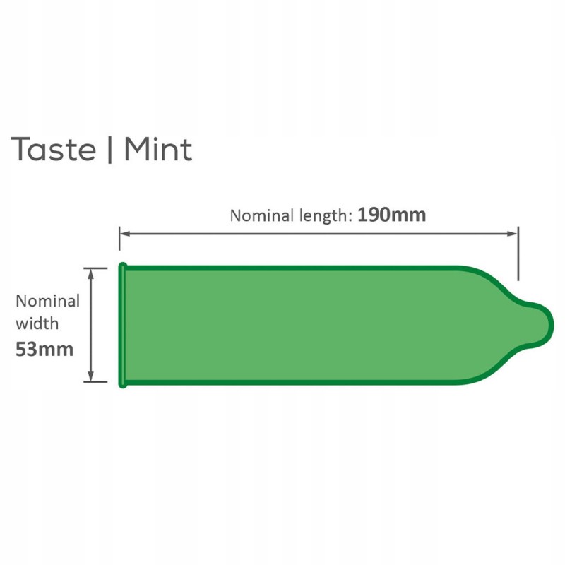 Pasante Mint Tingle – м'ятні презервативи, 144 шт.