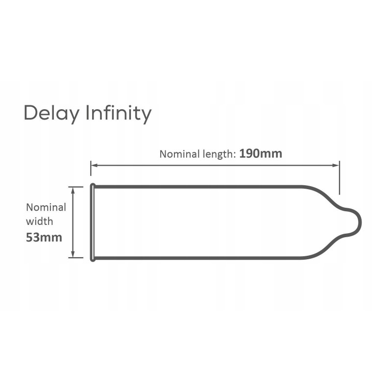 Клініка Pasante Delay Infinity 