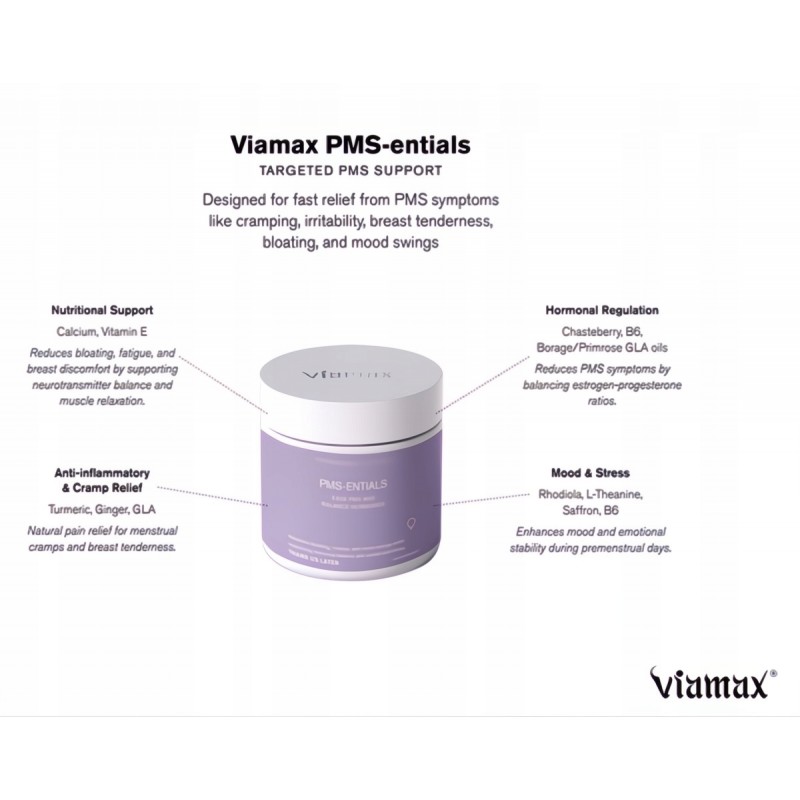 Viamax PMSentials 60 Капсул Лібідо Енергія Стабілізація Настрою