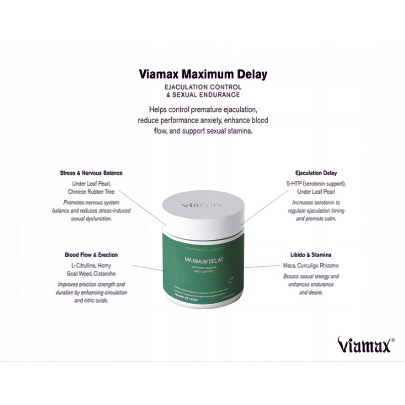 Viamax Maximum Delay 60 капсул – Контроль сім’явиверження, L-Аргінін, Мака