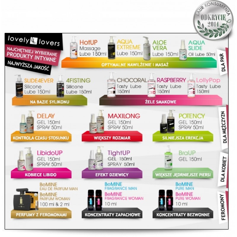 LOVELY LOVERS TightUP GEL 150мл Любрикант, ЩО ЗАТЯГУЄ ПІХВУ МАКС ВІДЧУТТЯ